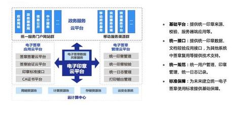 猛料!網秦公司內斗再升級,大企業公章管理告急