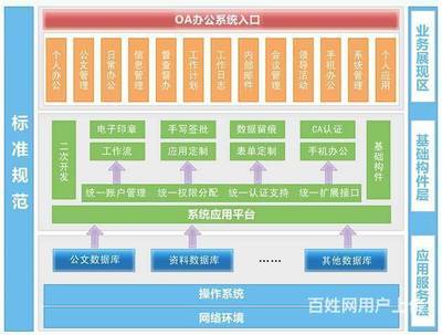 微信小程序定制開發丨高端企業網站定制開發丨系統定制